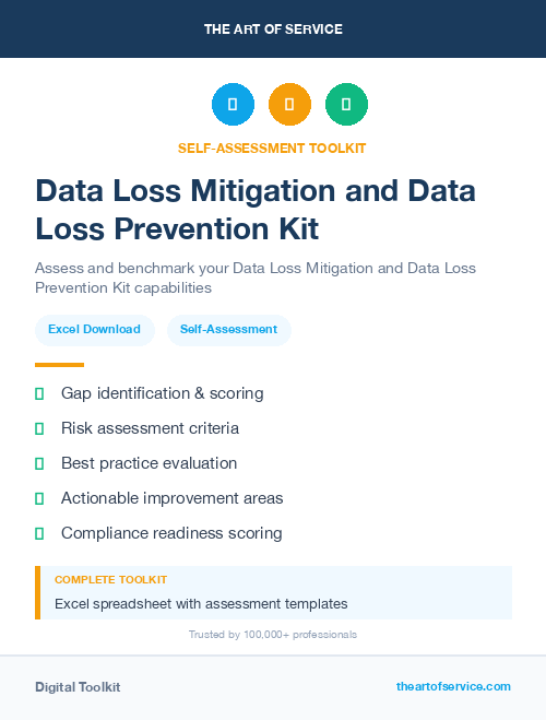 Data Loss Mitigation and Data Loss Prevention Kit