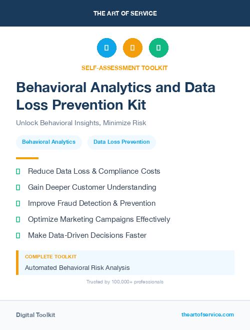 Behavioral Analytics and Data Loss Prevention Kit