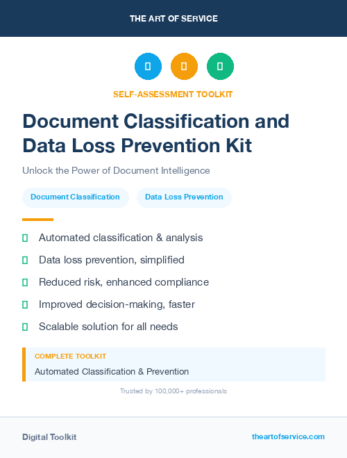 Document Classification and Data Loss Prevention Kit