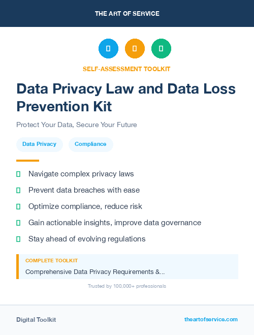 Data Privacy Law and Data Loss Prevention Kit