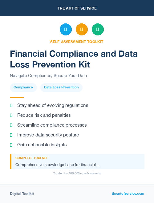 Financial Compliance and Data Loss Prevention Kit