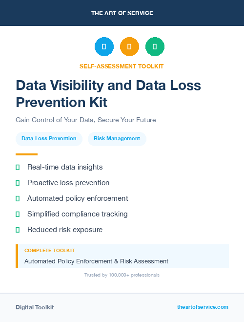 Data Visibility and Data Loss Prevention Kit