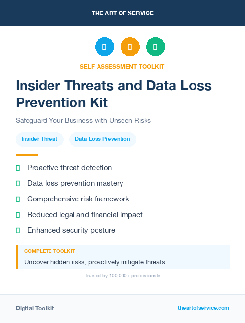 Insider Threats and Data Loss Prevention Kit