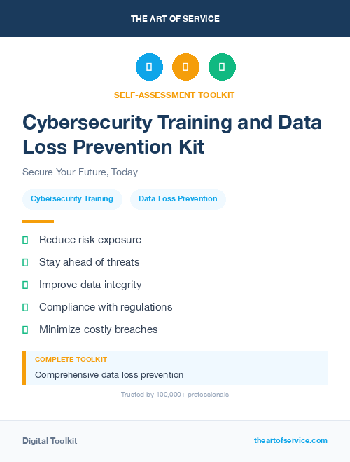 Cybersecurity Training and Data Loss Prevention Kit