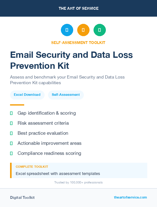 Email Security and Data Loss Prevention Kit