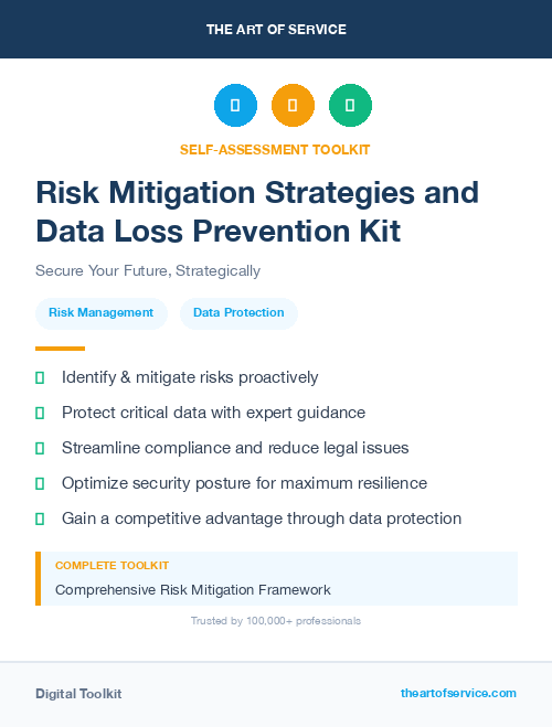 Risk Mitigation Strategies and Data Loss Prevention Kit