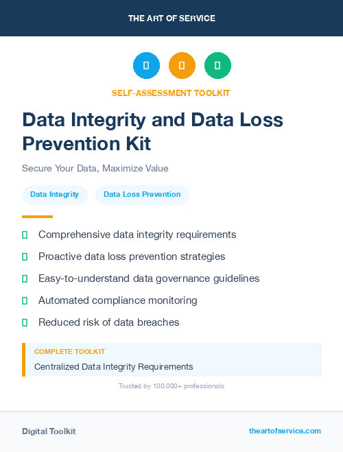 Data Integrity and Data Loss Prevention Kit