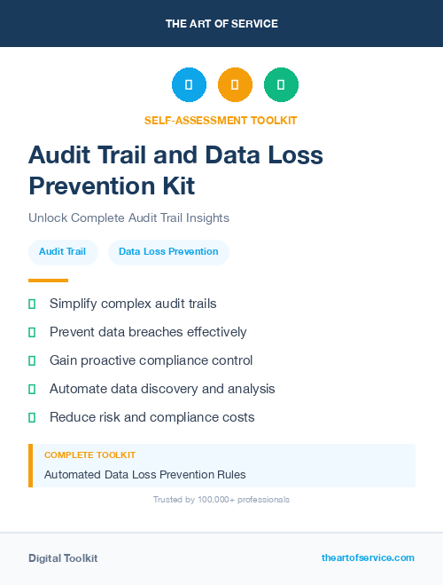 Audit Trail and Data Loss Prevention Kit