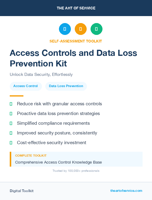 Access Controls and Data Loss Prevention Kit