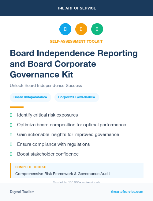 Board Independence Reporting and Board Corporate Governance Kit