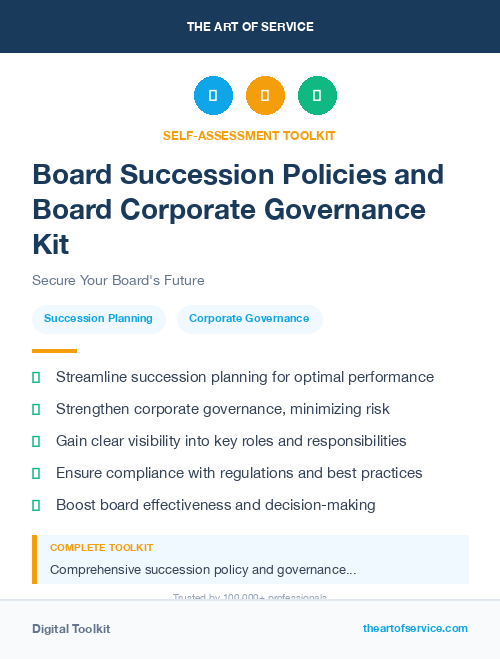 Board Succession Policies and Board Corporate Governance Kit