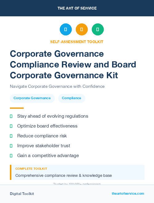 Corporate Governance Compliance Review and Board Corporate Governance Kit