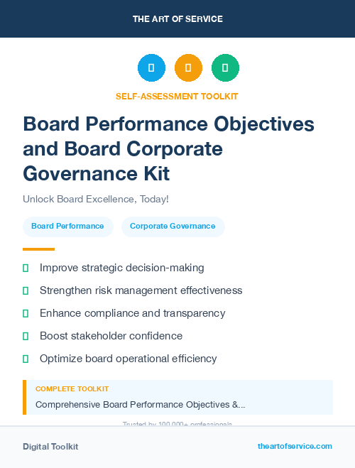 Board Performance Objectives and Board Corporate Governance Kit