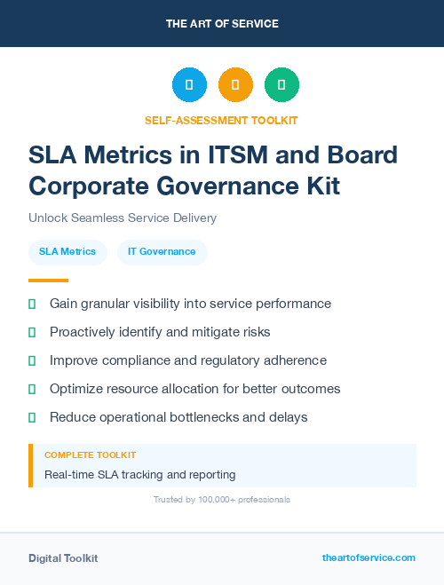 SLA Metrics in ITSM and Board Corporate Governance Kit