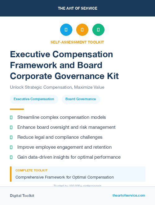 Executive Compensation Framework and Board Corporate Governance Kit