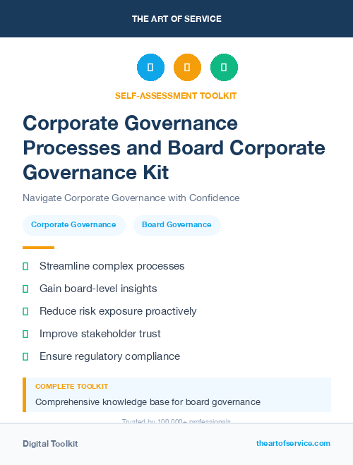 Corporate Governance Processes and Board Corporate Governance Kit