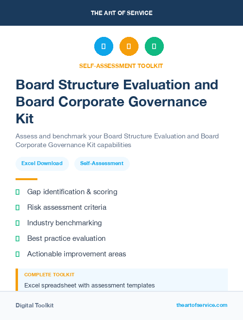 Board Structure Evaluation and Board Corporate Governance Kit