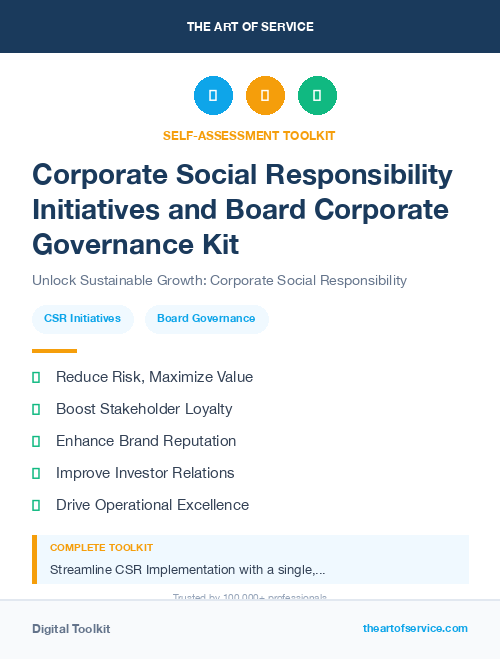 Corporate Social Responsibility Initiatives and Board Corporate Governance Kit