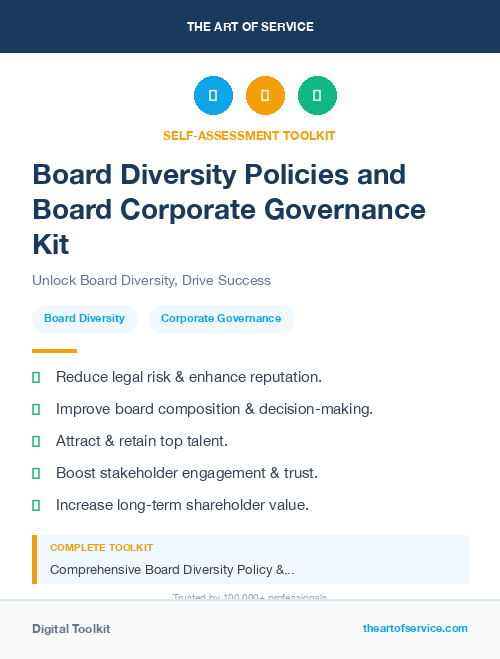 Board Diversity Policies and Board Corporate Governance Kit