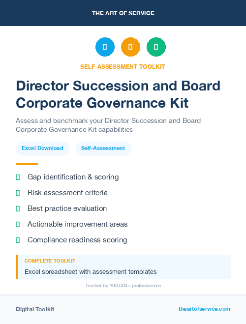Director Succession and Board Corporate Governance Kit