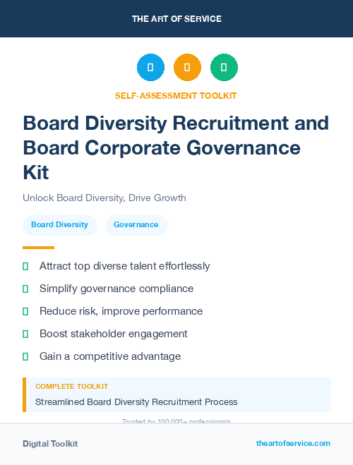 Board Diversity Recruitment and Board Corporate Governance Kit