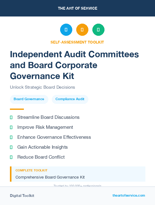 Independent Audit Committees and Board Corporate Governance Kit
