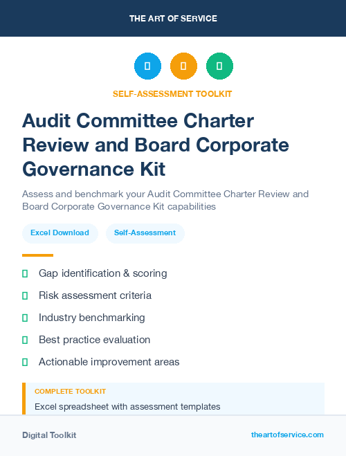 Audit Committee Charter Review and Board Corporate Governance Kit