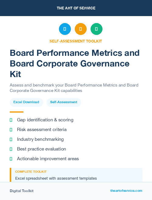 Board Performance Metrics and Board Corporate Governance Kit