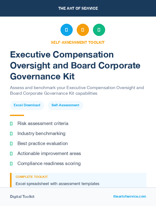 Executive Compensation Oversight and Board Corporate Governance Kit