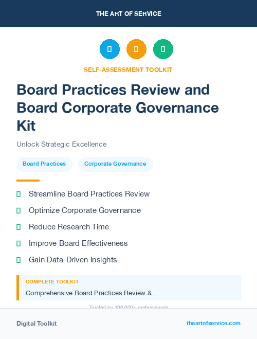 Board Practices Review and Board Corporate Governance Kit