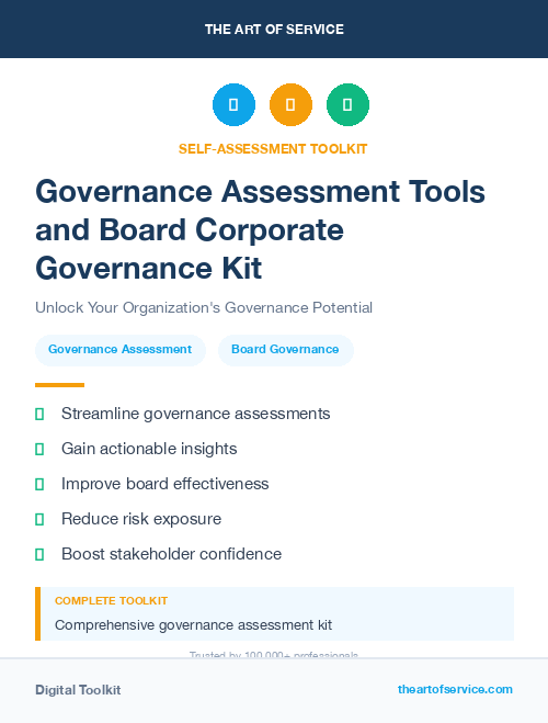 Governance Assessment Tools and Board Corporate Governance Kit