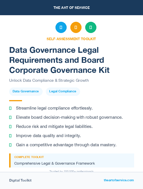 Data Governance Legal Requirements and Board Corporate Governance Kit