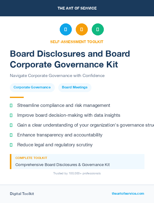 Board Disclosures and Board Corporate Governance Kit