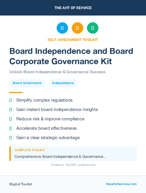 Board Independence and Board Corporate Governance Kit