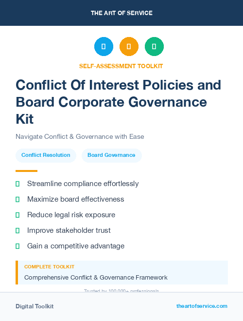 Conflict Of Interest Policies and Board Corporate Governance Kit