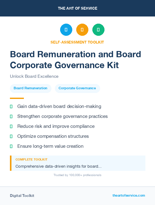 Board Remuneration and Board Corporate Governance Kit