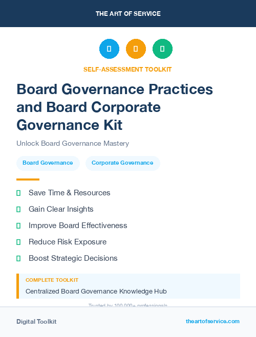 Board Governance Practices and Board Corporate Governance Kit