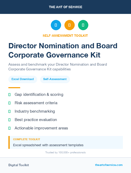 Director Nomination and Board Corporate Governance Kit