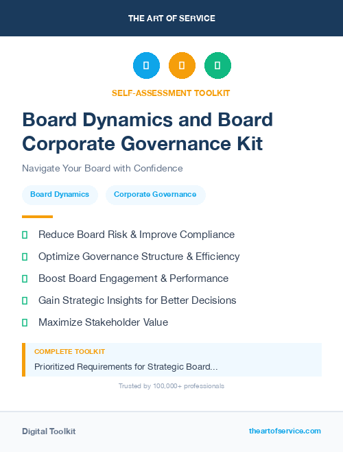 Board Dynamics and Board Corporate Governance Kit