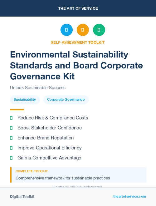 Environmental Sustainability Standards and Board Corporate Governance Kit