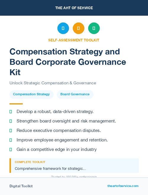 Compensation Strategy and Board Corporate Governance Kit