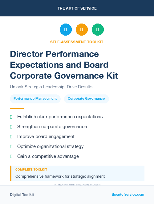 Director Performance Expectations and Board Corporate Governance Kit