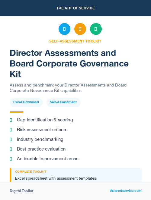 Director Assessments and Board Corporate Governance Kit