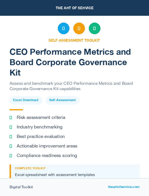 CEO Performance Metrics and Board Corporate Governance Kit