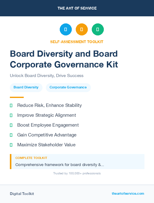 Board Diversity and Board Corporate Governance Kit