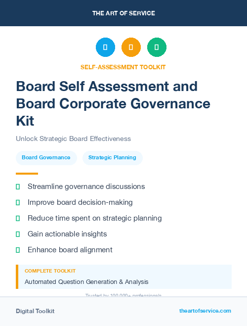 Board Self Assessment and Board Corporate Governance Kit