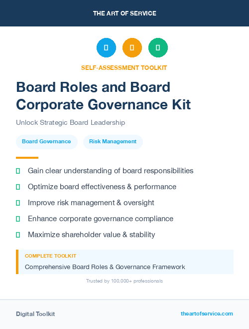 Board Roles and Board Corporate Governance Kit