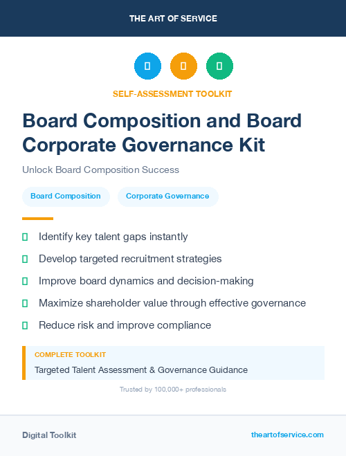 Board Composition and Board Corporate Governance Kit