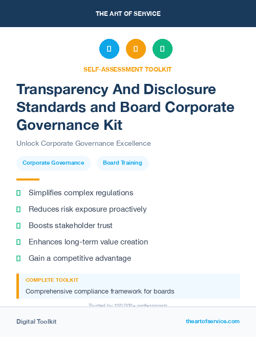 Transparency And Disclosure Standards and Board Corporate Governance Kit