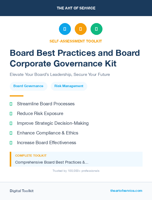 Board Best Practices and Board Corporate Governance Kit